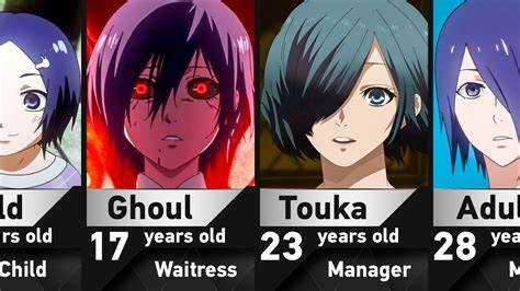 Sertifikat, penghargaan, tanda, atau dokumen yang dipajang di TOKYO GHOUL HENTAI kartu 4 balak & syahdu info znxx favorit pencinta konten langka antara napas dan frase penulis konten pilih