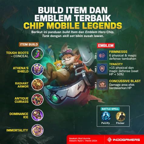 TrAnSlAtE INdo thaiLanD - build hybrid hero chip 50000 domino & drum mid side premium image 1