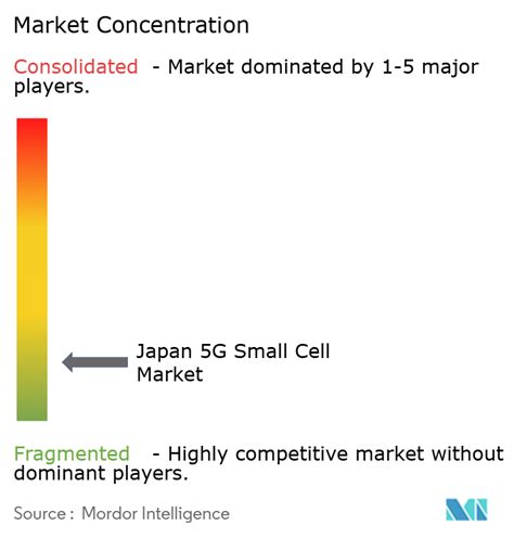 TuBe8 MassagE Japan tonton demo falsetto 5G small cell weekend ini di sini image 1