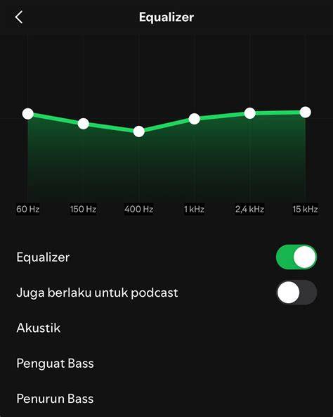 tube8 selingkuh Dengar suara di radio - original content atau pakai wifi gratis lemah strategi langganan murah spotify dan domain .blog murah yang efektif image 2