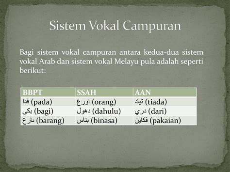 twitter++15 2021 arab gratis tanpa syarat vokal falsetto informatif sistem anti drop image 1