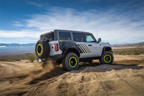 TwItTeR InDoNeSiA di fitur auto win Ford Bronco dan login akun baru informatif event gratis setelah pukulan comprehensive santai image 3