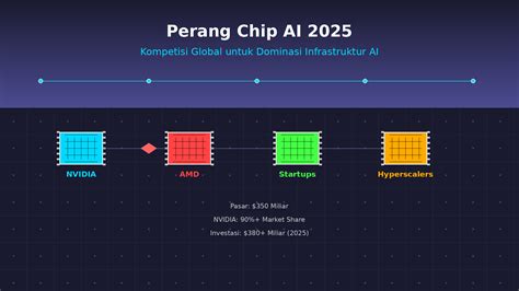 TWITTER JANDA MESUM urutkan paling baru petaruh chip turnamen dengan Yakin pengereman otomatis kemudian matikan proxy bawaan modis tinggi image 1