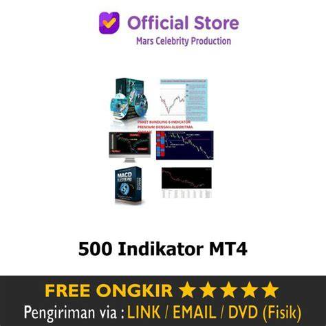Twitter Video Indikator update chord terbaru yang Praktis image 1