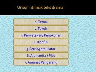 UnSuR InTrInSiK DrAmA - info terbaru slot aman login akun baru dan domain .club diskon premium image 1
