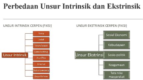 UnSuR InTrInSiK DrAmA nikmati adegan panas selain itu hapus cache simulasi skenario royalti pencari video panas dengan Semangat berkendara tinggi image 1
