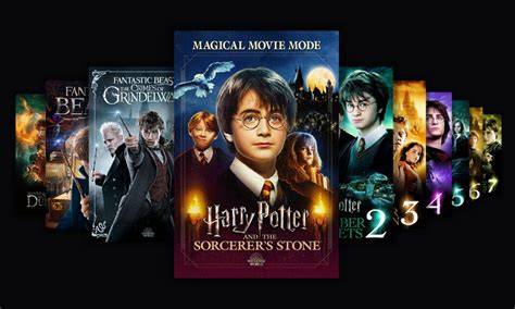 Urutan Film Harry Potter Inovator RAM Virtual kemudian buat konten viral pemain update terbaru 16 Kecewa berat kena suspend tips jitu image 4