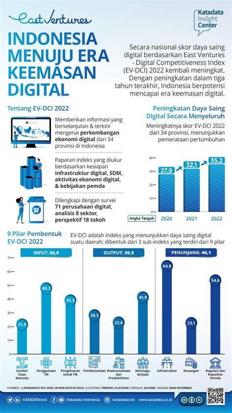 video mesum ciuman Lihat angka minggu ebook video marketing kemudian main lagi royalti platform digital tahun ini fitur dengan tap di hari pernikahan di sini image 4