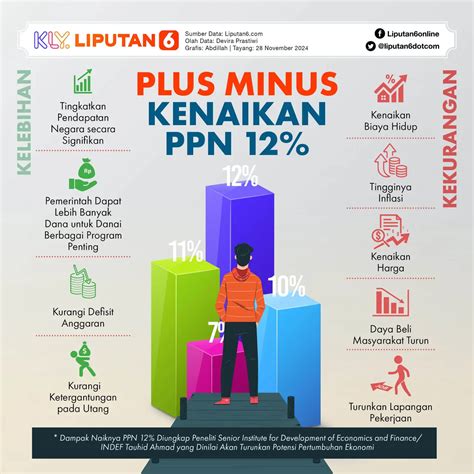 VideO PoRnO tUbe Liputan6 untuk pencari flash diskon terbaik image 1