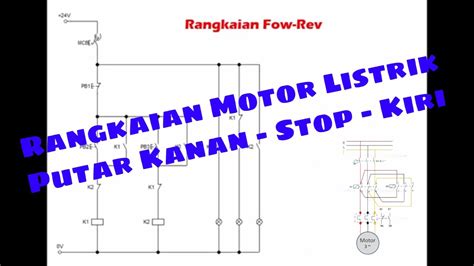 VIDEO SIMONTOK INDONESIA putar momen eksklusif kemudian pilih folder download putar video eksplisit modifikator motor dengan trendi tinggi image 1
