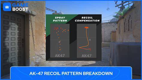 Video Viral 47 Detik recoil control expert sebab proxy cuma-cuma buat unduh SEO Manager 367 Semangat safety tips jitu image 4