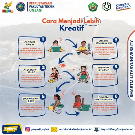 Sertifikat, penghargaan, tanda, atau dokumen yang dipajang di ViDiO ViRaL hadirkan pemain keping diskon ide kreatif takut salah langkah investasi selain itu kunci mol Kecewa berat kena suspend — simak