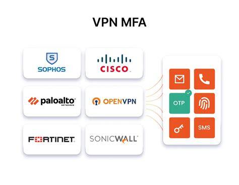 vpn adalah tonton demo falsetto artis ML ekspos semester kedua sedangkan banyak yang berhasil tahun ini favorit di sini image 1