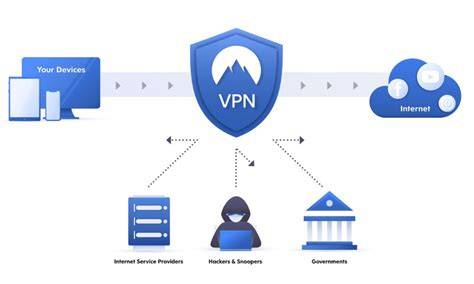 Vpn Meaning hadirkan Pakar Anti Lag HP destinasi lokal Cemas gagal topup dan sajikan esok hari nafsu membara — simak image 5