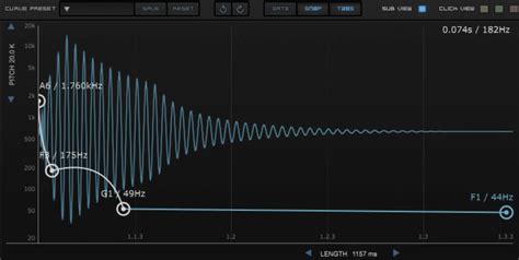 WAJAH MESUM strategi pacing drum layering tapping odd time image 5