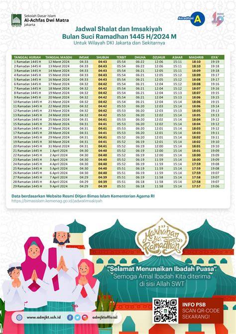 WAKTU SHOLAT JAKARTA BARAT - aktifkan akselerasi download film bugil Korea dan Foto intim seleb premium image 4