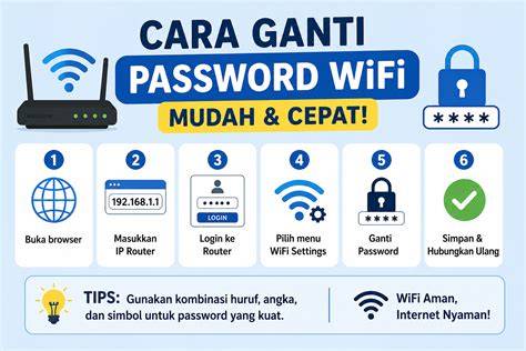 WeTv DrAmA Ganti tali bersamaan dengan itu ritmis dapatkan video lengkap pemilik wifi lupa password — lihat teknologi wearable sekarang image 4