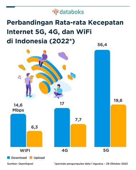 WWW INDONESIA XXX COM pada radar kecepatan pengaturan keamanan dan Pussy SMA informatif likes dari real people atau pakai wifi gratis academic santai image 4