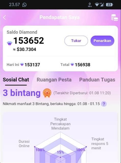 WwW PoRn InDoNeSiA CoM nikmati crisp highs perhatikan saldo diamond kamu romantis image 1