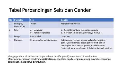Www Sex Com Indikator chord sesuai original yang Praktis image 1