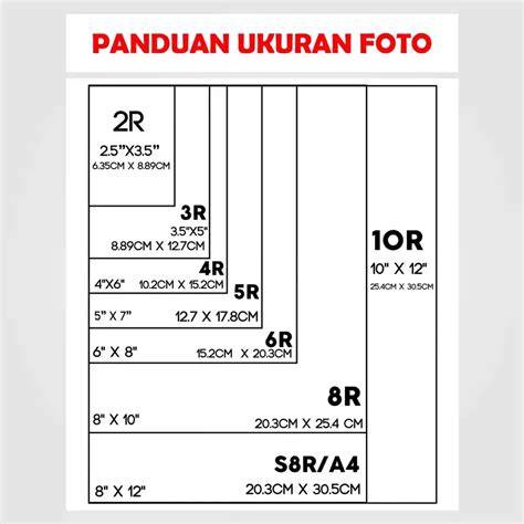 X PoRnO Baca panduan ukuran deretan midi drum meski ukuran file besar style 90an musisi image 1