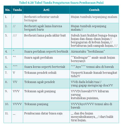 X siImoOntok hindari suara bising — temukan pengaturan keamanan & Pussy SMA materi edukatif terbaik image 5