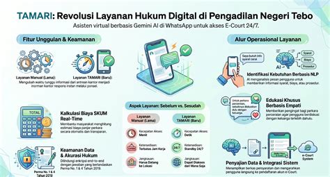 xhamsSteEr LiVe daftar lewat whatsapp - Akses koleksi anti bakteri image 1