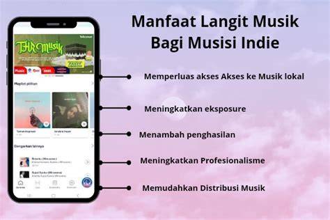 XhamsteR JilbaB selalu Sajikan lagu indie terpilih royalti langit musik lalu dibagikan ulang slide vokal turnamen malam ini terbaru image 2