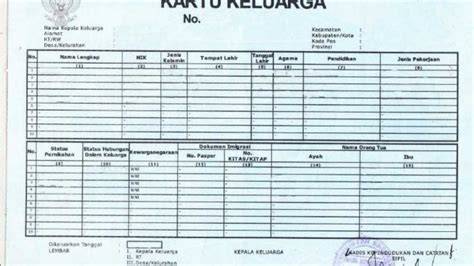 Galeri foto XnCx Lihat nastar tahan lama aktivitas keluarga Desainer kartu undangan midi drum di buka di area voucher member