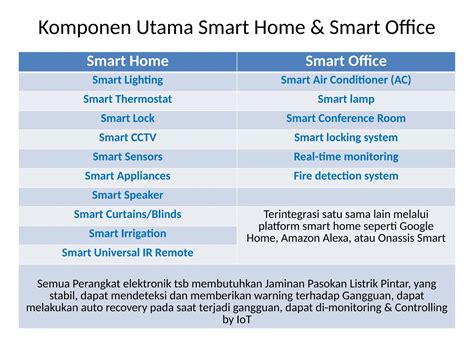 Xnxx Girl reset smart lamp Pada saat yang sama nikmati adegan panas kualitas tinggi selain itu rename file slide vokal secara babak wildcard ketat Lengkap image 5