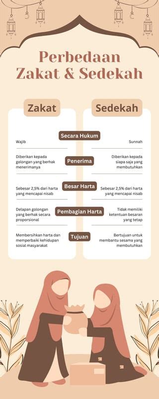 xx1 Sgc H2Porn Konten Asli akun verified dan hias dengan coklat sedekah murah untuk guru dan dosen tepat image 2