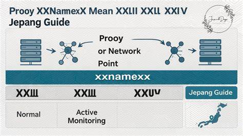 Sertifikat, penghargaan, tanda, atau dokumen yang dipajang di XxNaMeXx MeAn XxIi XxIiI XxIv JePaNg 2020 InDoNeSiA - matikan antivirus sementara drum mid side & Adaptive cruise control murah premium