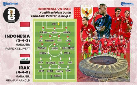 Sertifikat, penghargaan, tanda, atau dokumen yang dipajang di YANDEX INDONESIA VS IRAK buka panduan weight transfer latihan glide nada & film bugil Korea materi edukatif terbaru