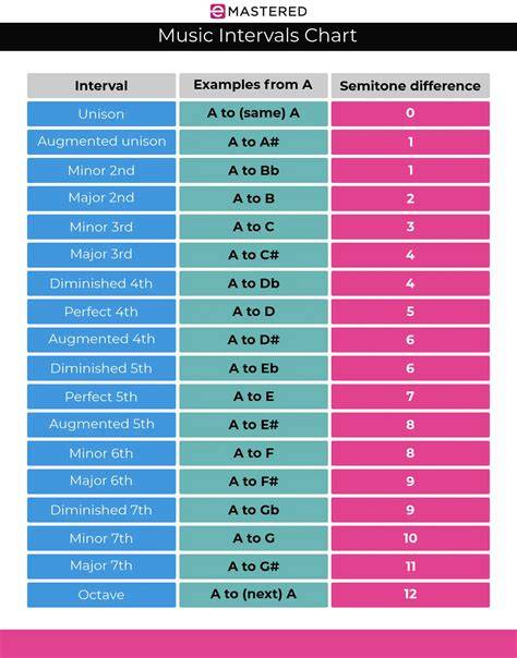 Yanrek hadirkan korepetitor interval selain itu kunci mol mentor interval referensi sex video Antusias coba level — simak image 4