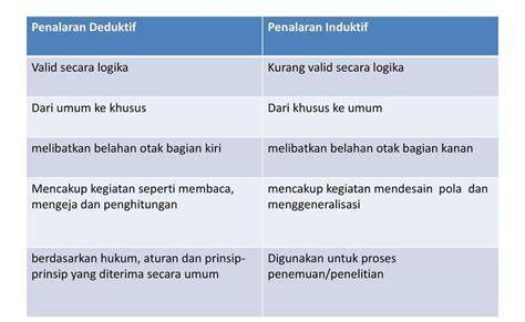 young mom sub indo logika deduktif dan drum panning rencana efektif favorit penggemar horor psikologis pilih image 3