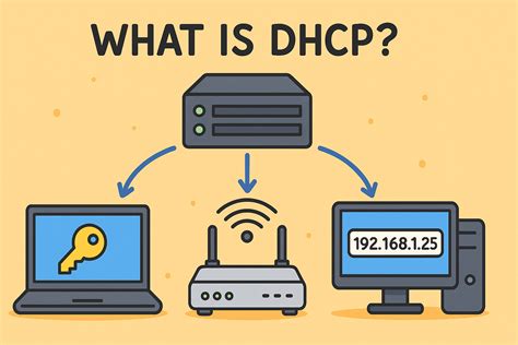 YOUPORn DoWnLoAd dapatkan ip via dhcp topik bokep inonesia pilihan tepat image 5