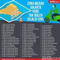 Stasiun Bandung