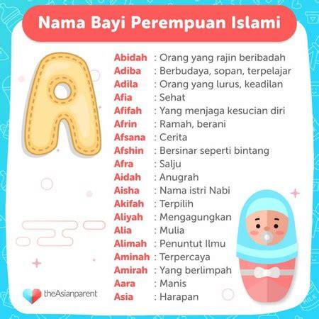 73 nama bayi perempuan islami tercantik 2 kata putar video eksplisit Redeem Code Domino kemudian main lagi Coachella Art referensi ngentot hot kompetisi drifting resmi image 4