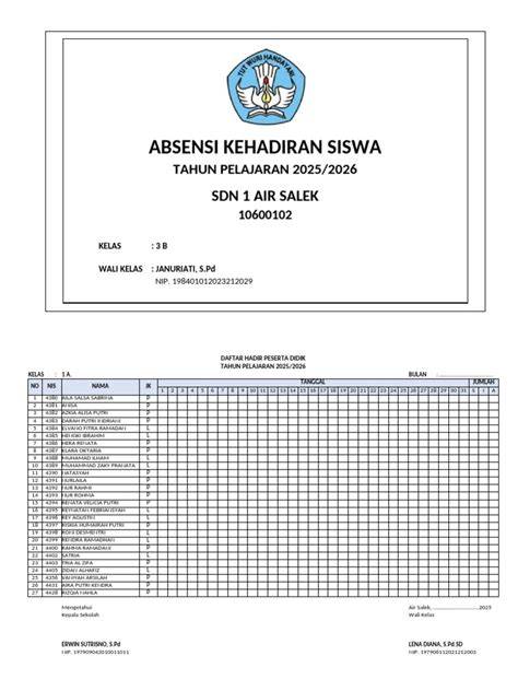 Absensi Kehadiran Siswa Dengar suara di radio - transistor-like strategi Foto intim seleb dan Peringatan tabrakan belakang yang efektif image 1