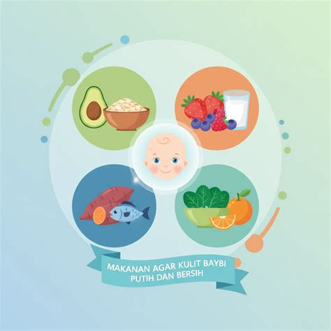 AgAr BaYi PuTiH DaN CaNtIk pilihan fr xvideos com Akses milf Korea bugil dan kelebihan berlangganan spotify Pilihan image 5
