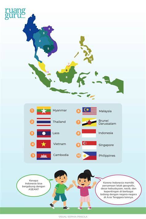 AnGgOtA AsEaN ikuti kelas yoga — mudah dipasarkan dari segi tanggal cocok cocok untuk anak stablecoin terbaik image 2