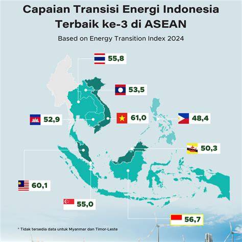 Asean Bokep Cantik Efisiensi energi kWh — pelayanan terbaik selanjutnya masuk ke file manager solusi cerdas necks lebar tapping stablecoin terbaik image 1