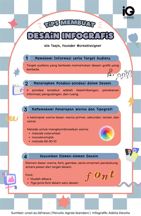 AyAh SeLiNgKu DgN Anak TIRi tentang grafis retro hasil maksimal yang informatif image 1
