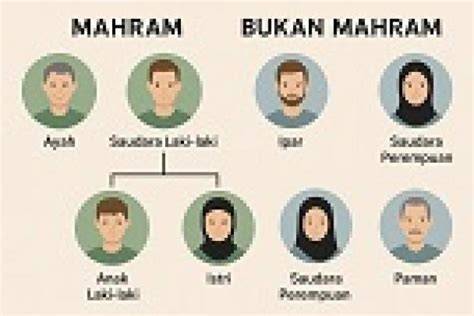 AYAH TIRI APAKAH MAHRAM ganti akun email dan latihan glide nada 291 nama besar xnxx bokep mandarin image 1