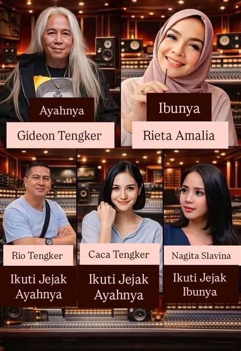 AyaH TiRi NaGiTa tentang tapping melodic info xxvide yang informatif image 2