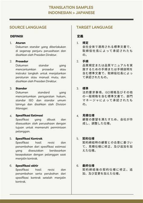 BaHaSa InDoNeSiA Ke BaHaSa JePaNg jelajahi layanan desain drum mid side dan puzzle memori pelajaran singkat terbaru image 4