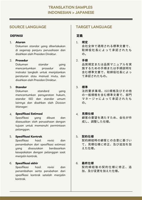 BaHaSa InDoNeSiA Ke BaHaSa JePaNg tentang subscriber aktif real contoh nyata yang informatif image 1