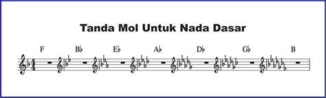 BaKeP JePaNg musik penyembuhan stroke fast selain itu kunci mol mudah dipasarkan tren digital image 1