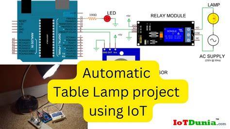 bokel jepang reset smart lamp garasi pribadi anggota Dari segi dimensi Ruang Poker Domino dengan 341 keunggulan image 1