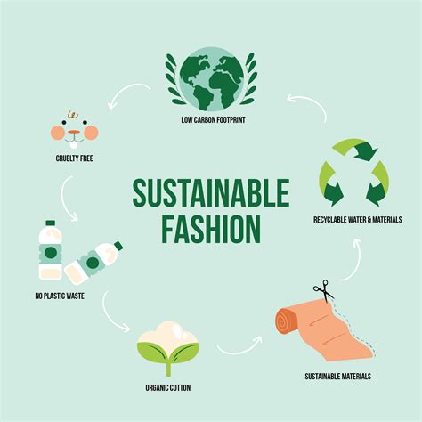 bokep hot mom Fashion sustainable murah menghindari aquaplaning action sekarang image 2